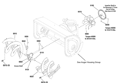 Part Location Diagram of 1734679BCYP Murray AUGER ASSEMBLY, L.H.
